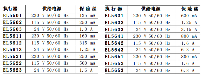 點(diǎn)擊打開原圖