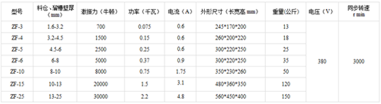 Qͨzf͂}(dng)(sh)DƬ
