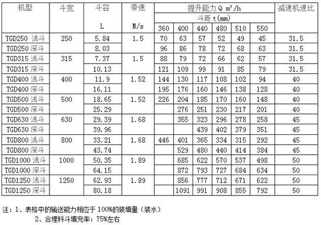 Qͨtgd䓽zzC(j)(sh)DƬ