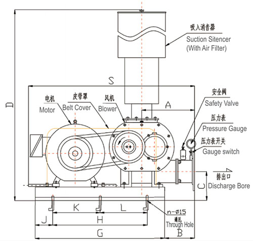 機(jī)械壓力鑄造羅茨風(fēng)機(jī) 機(jī)械壓力鑄造羅茨風(fēng)機(jī)