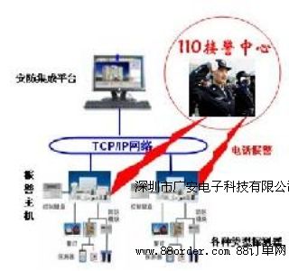 ҕl(lin)W(wng)(bo)ƽ_(ti)(lin)W(wng)(lin)ϵy(tng)(lin)W(wng)(bo)