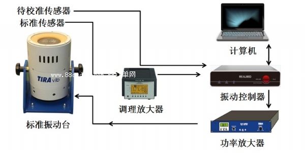 Уϵy(tng)