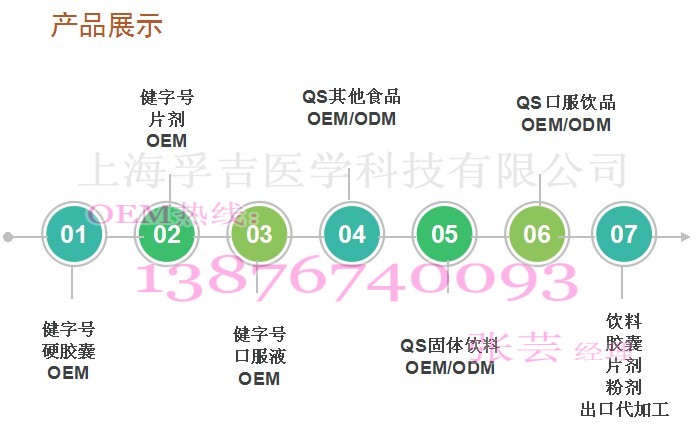 ̖(ho)a(chn)Ʒӹ