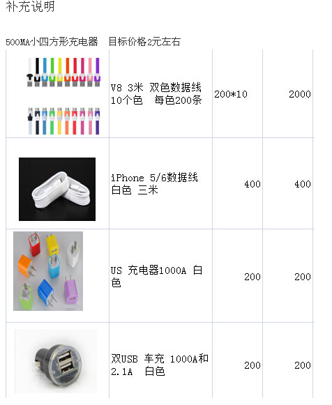 88訂單網(wǎng) 88訂單網(wǎng)