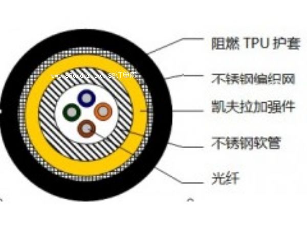 F(xin)(chng)D(zhun)|