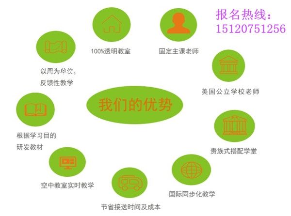 7-14qW(xu)ӢZZ  гW(xu)ӢZӖ(xn)